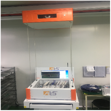 汽車(chē)電(diàn)子(zǐ)